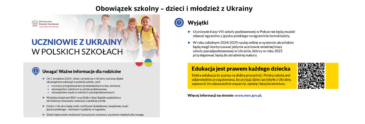 Obowiązek szkolny – dzieci i młodzież z Ukrainy